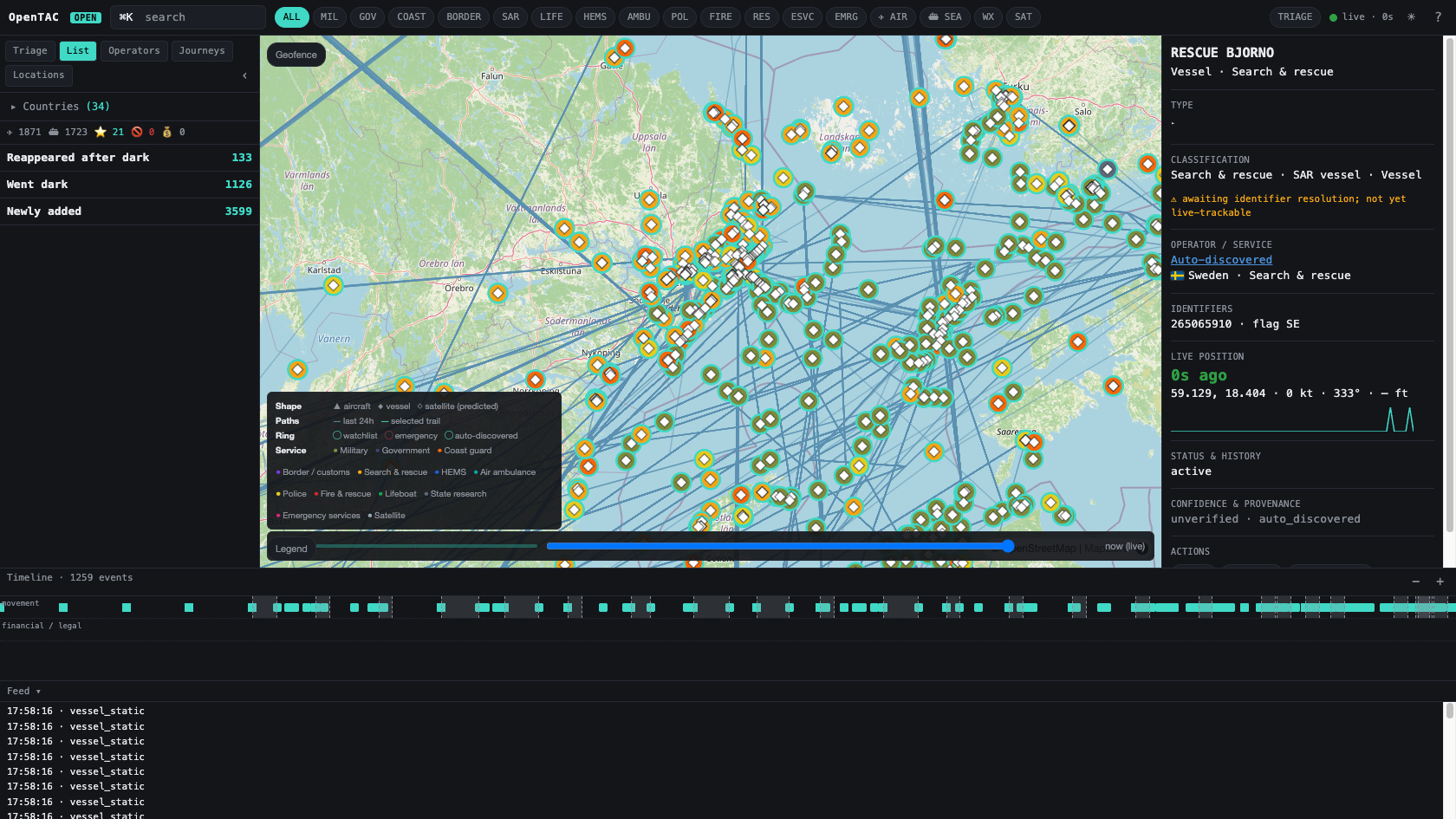 The OpenTAC operator console: a live MapLibre world map with colour-coded state-asset markers, the roster rail, the legend, and the major-category filter chips — MIL · GOV · COAST · BORDER · SAR · LIFE · HEMS · AMBU · POL · FIRE · RES · ESVC.
